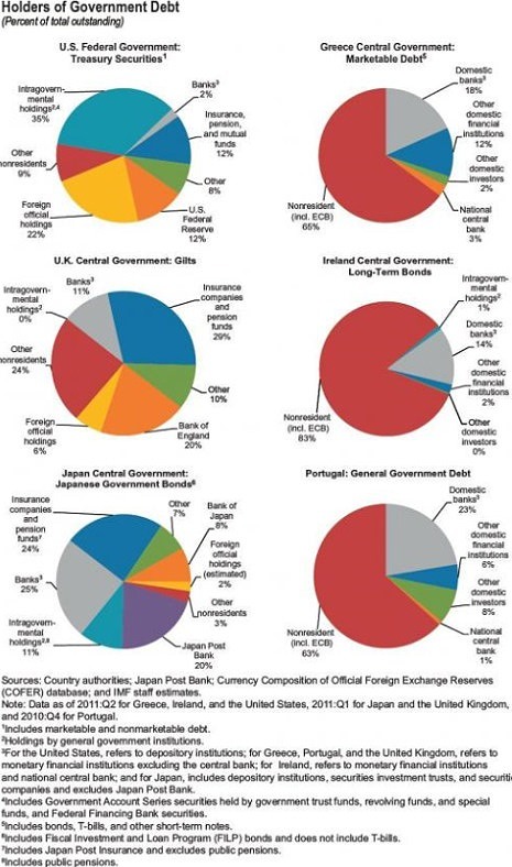 click to access the report